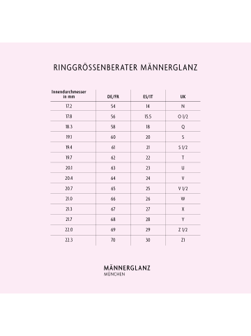 Männerglanz Ring aus Sterling Silber in silber