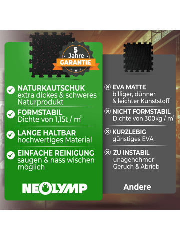 Neolymp Bodenschutzmatte "SF210" in Schwarz, 31,5x31,5 cm