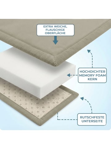 SanoSoft Sanosoft samtweicher und kuscheliger Krabbelteppich Schilfgrün 200x300cm