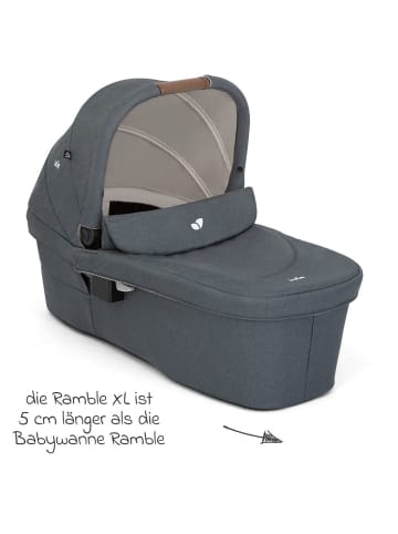 Joie Babywanne Ramble XL ab Geburt - 9 Monate in blau