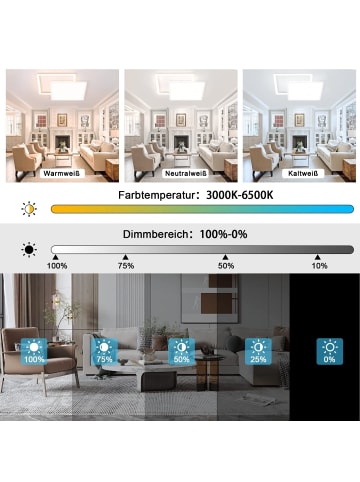 ZMH Deckenleuchte LED 46W eckig dimmbar Flurlampe Sternenhimmel in weiß