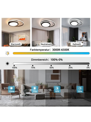 ZMH Deckenleuchte LED 46W rund dimmbar Moderne Flurlampe Sternenhimmel in schwarz