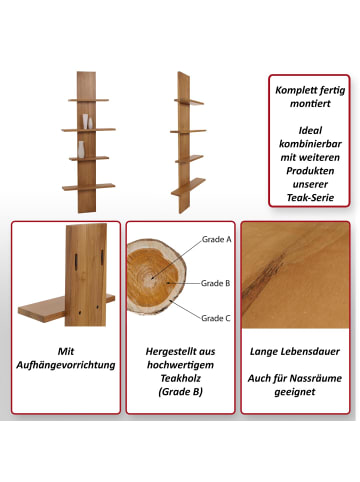 MCW Teak-Wandregal M72, Standard