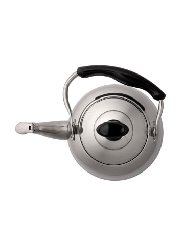 Funktion Kessel in Blank