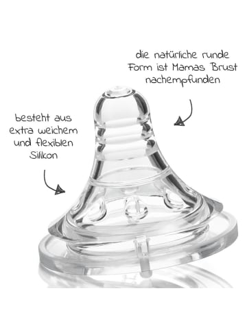MiaMia Silikon-Trinksauger 2er Pack Gr.S (für Muttermilch,