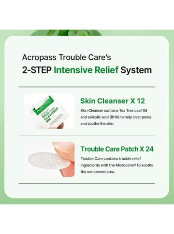 Acropass Akne-Patch-Set Trouble Care Microcone Patch Set, 50 g