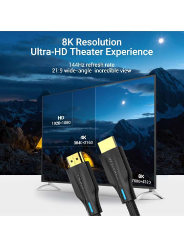 Wisam® High-Speed Hdmi 2.1 Kabel 8K 4K Videokabel 5 Meter