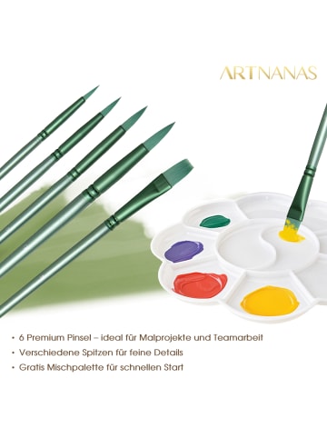 ARTNANAS DIY Malen nach Zahlen Set-"Katzenkrieger" 