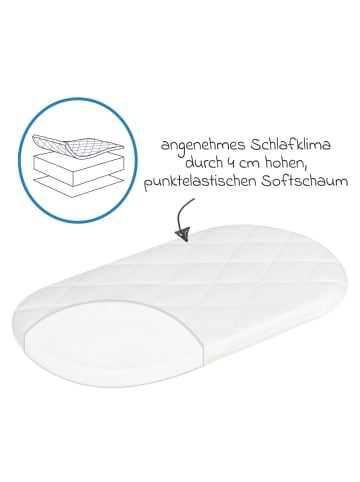 Julius Zöllner Kinderwagen-Matratze Allegro 78 x 36 cm in weiss