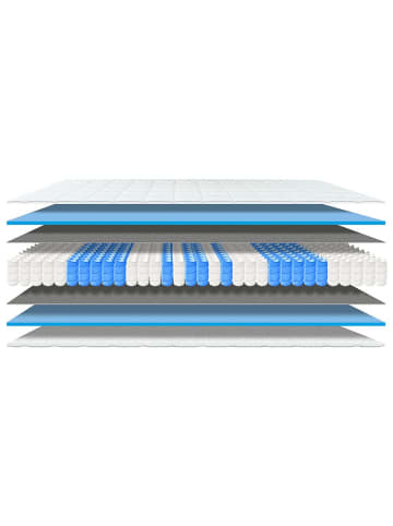 Matratzen Perfekt Taschenfederkernmatratze Hamburg in Weiß, Härtegrad 4