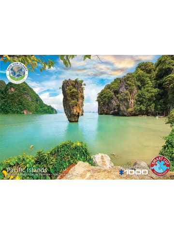 Eurographics Save our Planet (Puzzle)