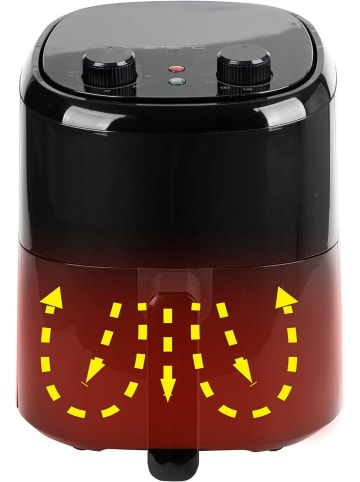 Emerio Emerio AF-130646 Airfryer 2,2 Liter