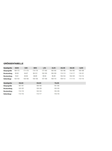 Albatros Steppjacke in Schwarz