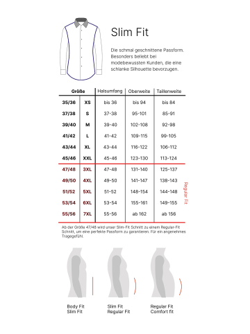 OS-Trachten Trachtenhemd Zufir in oliv
