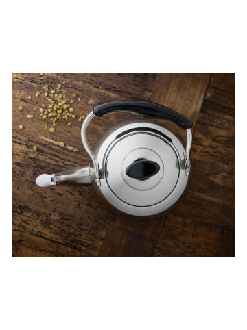 Funktion Kessel in Blank