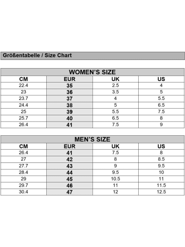 Schu´zz Badeschuh "Polaire Femme Uni" in Weiß
