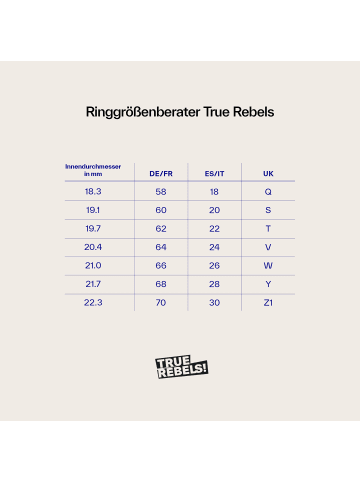 True Rebels Ring aus Edelstahl in gelbgold