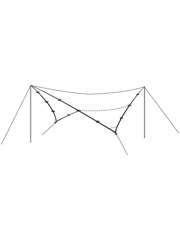 ROBENS Outback Tarp 4 x 4