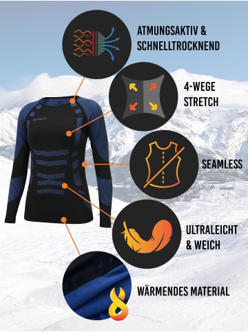 Polar Husky 1x Thermo Langarmshirt Unisex Super Active Ride in Blau