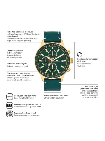 Rhodenwald & Söhne Herren Chronograph gelbgold Echtleder grün in grün