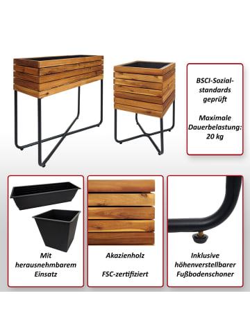 MCW 2er-Set Pflanzkasten L25