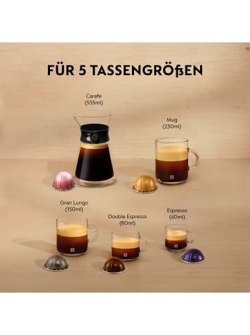 Krups XN 910B Nespresso Vertuo Next in Schwarz