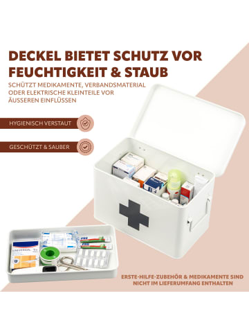 eluno Medizinbox