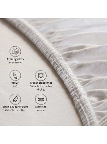 Schöner Wohnen Kollektion Spannbettlaken BASIC in Weiß