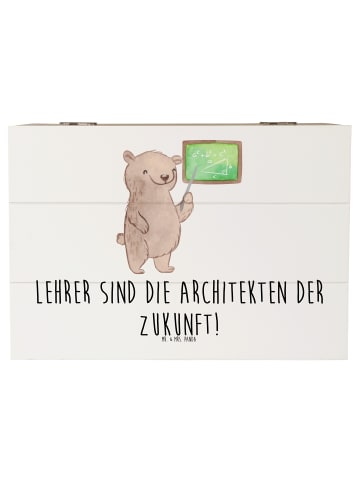 Mr. & Mrs. Panda Truhe Lehrer Zukunftsarchitekten mit Spruch in Weiß