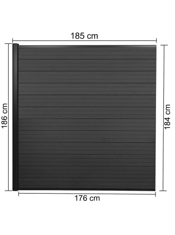 MCW WPC-Sichtschutz Savoie, Erweiterungselement, 1,85m anthrazit