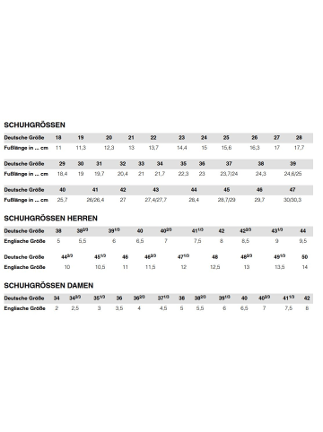 Albatros Gummistiefel "Guardian 564020" in Grün