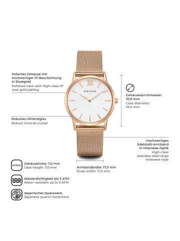 Eastside NY Quarzuhr Upper Union Edelstahl in roségold