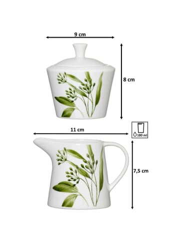 Ritzenhoff & Breker 2-tlg. Milch- & Zucker-Set Evora in in weiß-grün