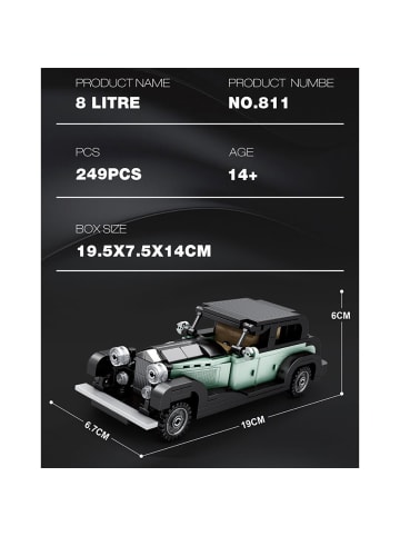 Reobrix 811 Oldtimer 1:24 Klemmbaustein Auto 249 Teile