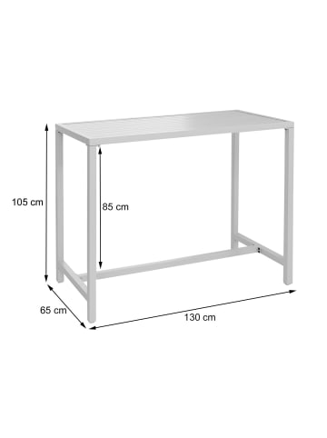 MCW Stehtisch P91, Hellgrau