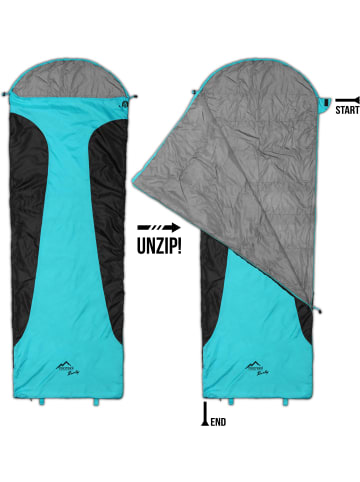 Normani Outdoor Sports Ultralight-Schlafsack (RV links) Runty in Petrol/Schwarz