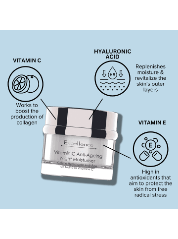 skinChemists Ultimatives Skin Resurfacing Paket