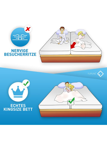 Flip Matratzenbrücke ohne Gurt  Weiß