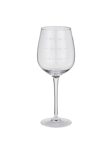 Butlers Weinglas DON'T ASK in Durchsichtig