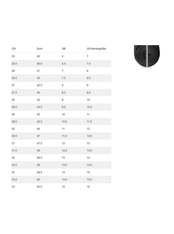 Under Armour Socke "UA ArmourDry" in Schwarz
