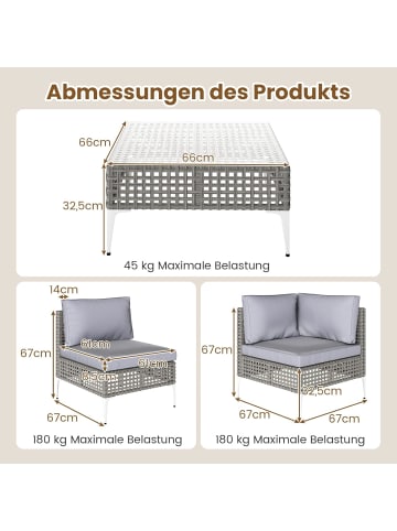 COSTWAY 5 tlg. PE-Rattan Gartenmöbel Set in Grau