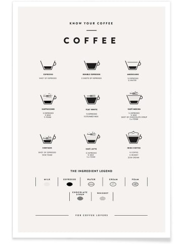 Juniqe Poster "Coffee Chart 2" in Cremeweiß & Schwarz