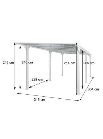 MCW Carport O2 3x6, Anthrazit