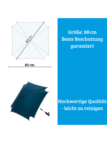 fillikid Sonnenschirm XL Exklusiv Sonnenschutz für Kinderwagen & Buggy in Marine