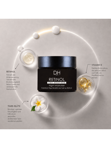 skinChemists Dr H Retinol Nachtfeuchtigkeitspflege 60ml