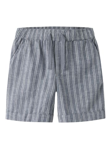 name it Shorts in Blue Mirage