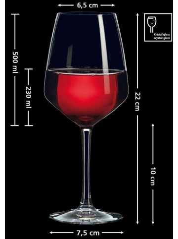 Ritzenhoff & Breker 4er Set Burgundergläser Mambo 500 ml transparent in transparent