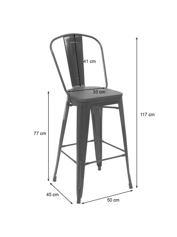 MCW Barhocker A73 im Industriedesign mit Lehne, Schwarz