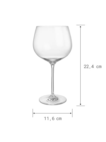 Butlers Butlers Gin Tonic Glas GIN LOVERS in Durchsichtig