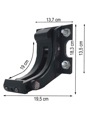 MCW 3er-Set Wandhalterung für Markise, Anthrazit